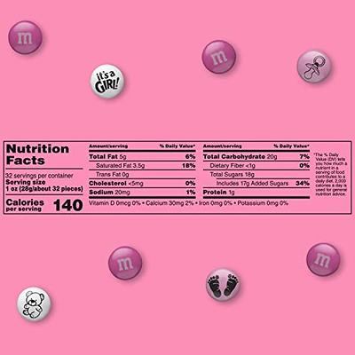 Pink and White M&M's® | M&M's 