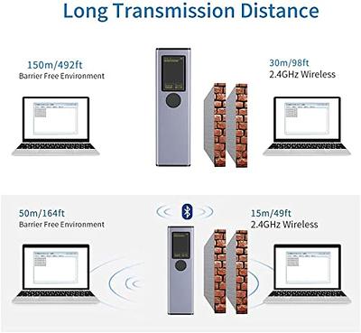 Barcode Scanner Wireless 2.4 Ghz e Bluetooth 1D 2D