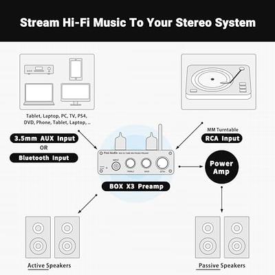 Fosi Audio Box X3 5654W Tube Phono Preamp Turntable Preamplifier for MM  Phonograph Bluetooth 5.0 Mini Stereo Hi-Fi Pre-Amplifier for Home Audio  Record