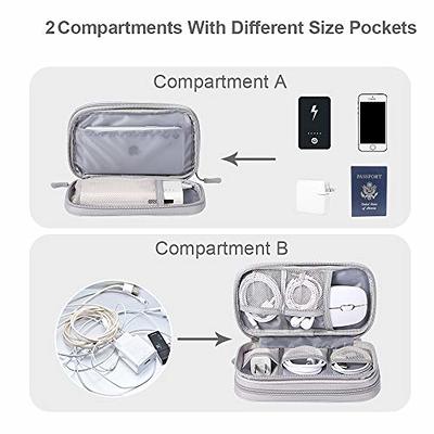 Tech Bag Organizer - Small Electronics Organizer Pouch for Travel - Premium  Travel Case with Leather Accents - Mesh Pocket for Cables, Cords and
