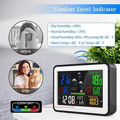 Wittime 2081 Weather Station Indoor Outdoor Thermometer Wireless  Temperature Humidity Monitor with HD Color Display and Outdoor Sensor