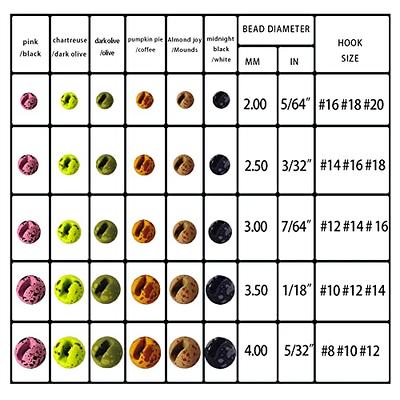 Aventik Mottled Tactical Slotted Tungsten Beads 25pcs Think Fast Think Deep Beads  Fly Tying Materials Lure Jig 6 Colors / 5 Sizes for Fly Fishing Fanatic  (3.0mm, Chartreuse/Dark Olive) - Yahoo Shopping