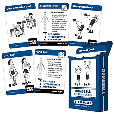 NewMe Fitness Dumbbell Workout Cards - Instructional Fitness Deck for Women  