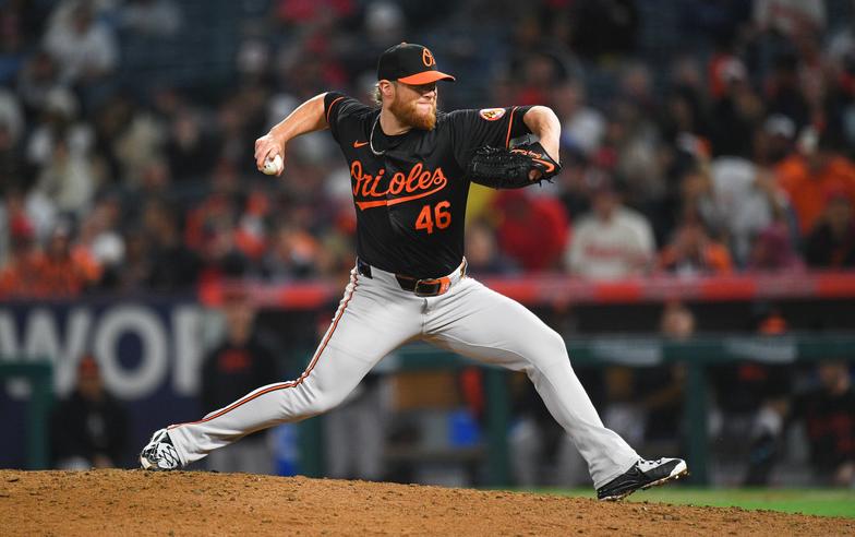 【MLB／度孤】怪物回歸？Craig Kimbrel重返頂尖終結者行列