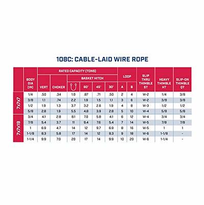 Single Leg Wire Rope Sling, 1.9 Ton Vertical Rated Capacity, 1/2  Diameter - 1.9 Ton Vertical Rated Capacity, 1/2 Dia., 16' Length, EIPS  7x7