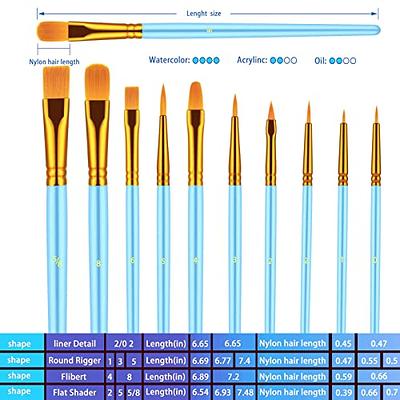 Paint Brush Set, 80 Pcs of 8 Pack Paint Brushes for Acrylic Painting, Water  Color Paintbrushes for Kids, Easter Egg Painting Brush, Face Paint Brushes