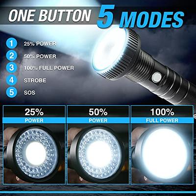 Bell and Howell LED 1500 Lumens Flashlight