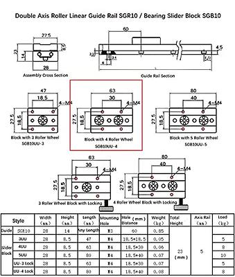 Mssoomm Double Axis Inner Roller Ball Bearing Linear Motion Guide