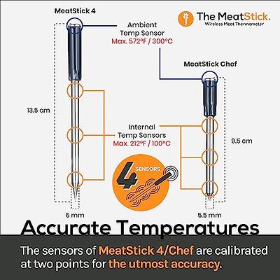 WiFi Pro Set | Unlimited Range - Wireless Meat Thermometer | The MeatStick