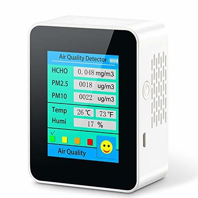 Real-Time Air Quality Detector