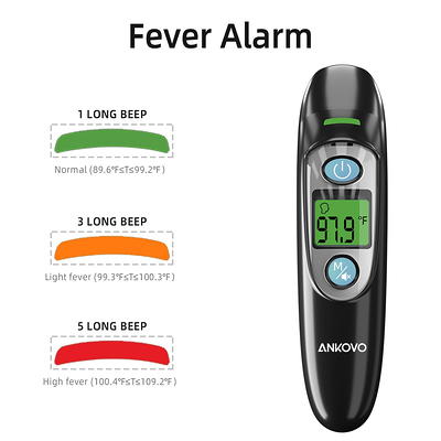 Vicks Speedread Digital Oral Thermometer with Fever Insight Technology, All  Ages, V912 