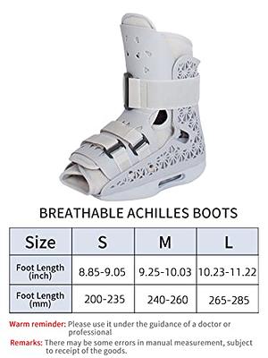 Cam Boots for Foot and Ankle Injuries