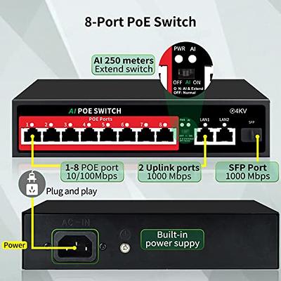 STEAMEMO 11-Port Ethernet Unmanaged PoE Switch, 8 PoE+ Ports@100W, 2 Gigabit  Uplinks, 1*1.25G SFP Port, 250m Extend Mode, Fanless Sturdy Metal ,Plug and  Play, Desktop or Wall Mount - Yahoo Shopping