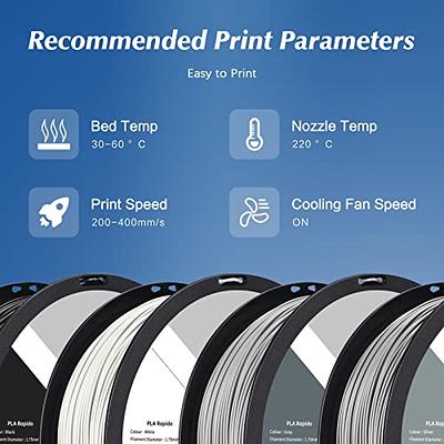  eSUN PLA HS High Speed PLA Filament 1.75mm, 3D Printer Filament  Fast Print High Flow Speedy PLA, Dimensional Accuracy +/- 0.03mm, 1KG Spool  (2.2 LBS) 3D Printing Filament for 3D Printers,Blue 