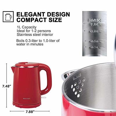 Red Stainless Steel 2-Liter Tea Kettle