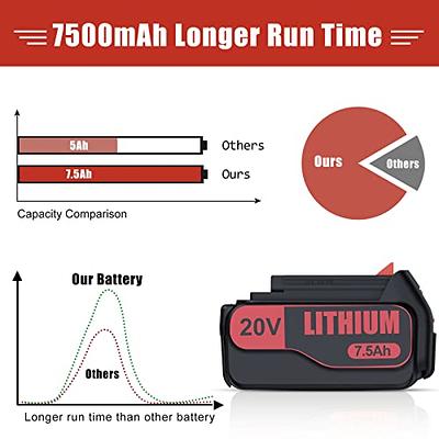 20 Volt LB2X4020 Battery Replacement for Black and Decker 20v Lithium ion  Battery 5000mAh Compatble with LB2X4020 LBXR20 LB20 LBX20 LBXR2020-OPE  LBXR20B-2 LST220 Cordless Power Tool Battery (Red) - Yahoo Shopping