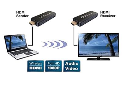 NAVS500 ARIES Home Wireless HD Digital Transmitter & Receiver
