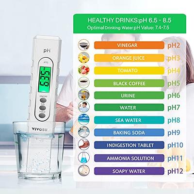 VIVOSUN PH Meter Digital PH Tester Pen 0.01 High Accuracy Water