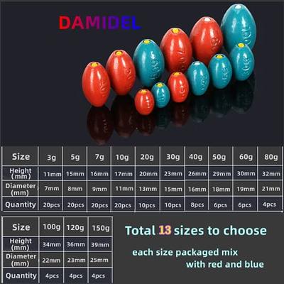 DAMIDEL Egg Lead Fishing Sinker Kit with Soft Plastic Core,Pressure Casting Fishing  Weights, Bule Red Mixed, 5.3oz, 4.2oz2.8oz..3/8oz.. 1/10oz,Protect Line,  Bass Weight Saltwater Freshwater 20g - Yahoo Shopping