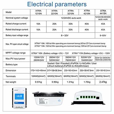 EPEVER MPPT Solar Charge Controller 30A 12V 24V Auto Max PV 100V Solar  Panels Common Negative