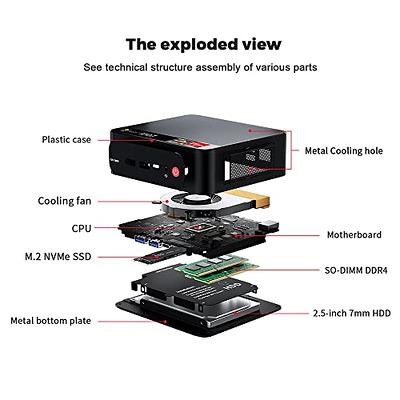 Beelink SER5 Mini PC, AMD Ryzen 5 5560U (6C/12T, Up to 4.0GHz), 16GB RAM  DDR4 500GB NVMe SSD, Mini Desktop Computer Support 4K@60Hz, Three Display