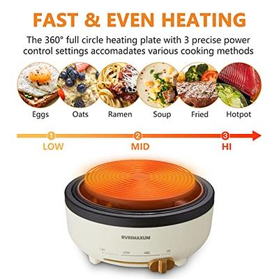 Topwit Electric Pot, 1.5L Non-stick Ramen Cooker, Multi-Function Hot Pot  Electric for Pasta, Noodles, Steak, Egg, Electric Cooker with Dual Power