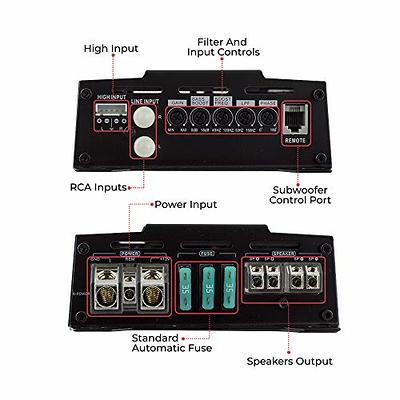 DS18 CANDY-XXL1B Amplifier in Black - Class D, Monoblock, 3000