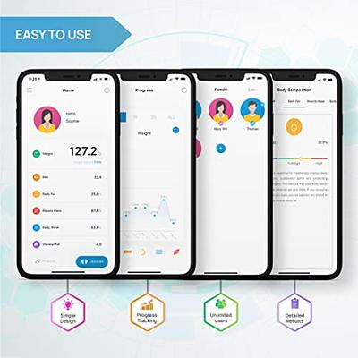 INEVIFIT Smart Body Fat Scale, Highly Accurate Bluetooth Digital Bathroom  Body Composition Analyzer, Measures Weight, Body Fat, Water, Muscle