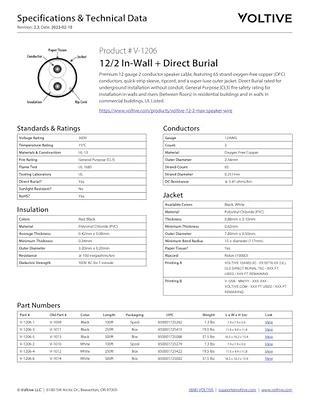 12 AWG OFC CL3 Outdoor Speaker Wire, Black – GearIT