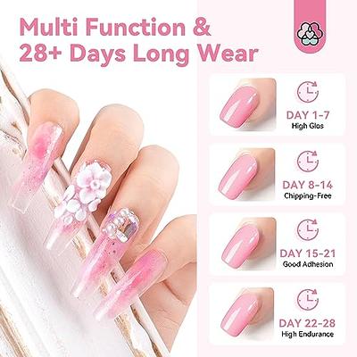 The Weekenders Full Coverage Nail Extensions Kit | Tammy Taylor Nails