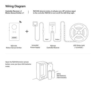 What Sets off Motion Sensor Lights - Rayzeek