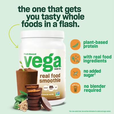 Chocolate Vegan Protein Powder - Plant Based 20g Protein | Naked Shake