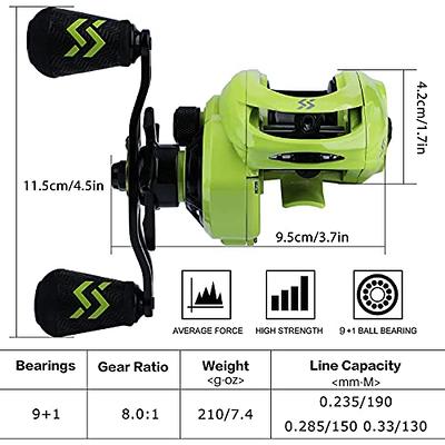 Sougayilang Baitcasting Reels 8:1 Gear Ratio Fishing Reel Magnetic