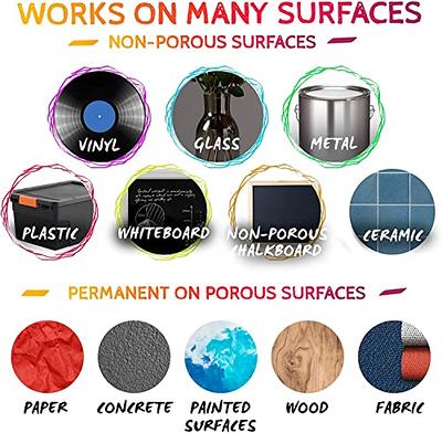 Art Accessories: Porous Vs Non-Porous Chalkboards -Chalkola Art Supply