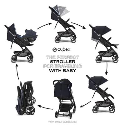 Cybex Libelle Compact Stroller - River Blue