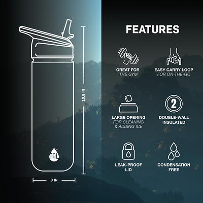 Have a question about HYDRAPEAK Active Chug 40 oz. Ice Triple Insulated  Stainless Steel Water Bottle? - Pg 1 - The Home Depot