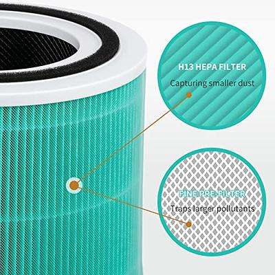 Core 300 Replacement Filter Compatible with LEVOIT Core 300 and Core 300S  VortexAir Air Purifier, H13 Grade Core 300S Filter (1 PACK)