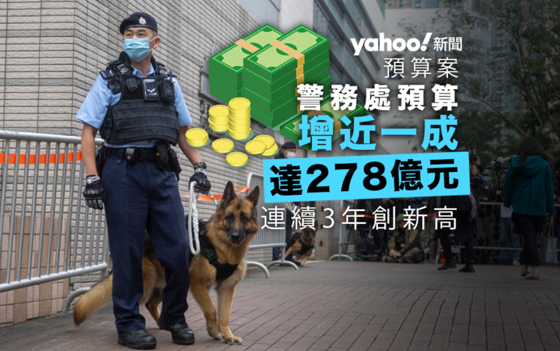 財政預算案 2024｜警務處預算增近一成　達 278 億元　連續 3 年創新高　監警會預算被削減｜Yahoo