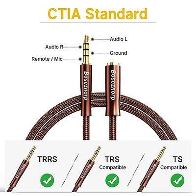 Syncwire Headphone Extension Cable - 6FT [Hi-Fi Sound][Gold Plated  Jack][TRS] Nylon-Braided 3.5mm Male to Female Audio Extension Cord  Compatible with iPhone iPad Smartphone Tablets Media Players - Yahoo  Shopping