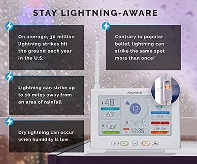 Weather Station with Lightning and Indoor/Outdoor Temperature and Humidity