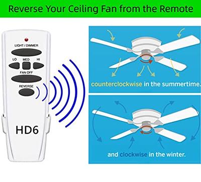 Nexete Universal UC9050T Ceiling Fan Wall Remote Control, Ceiling Fan –  nexete