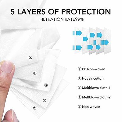 NNPCBT 100PCS 3 Ply Black Disposable Face Mask Filter Protection Face Masks