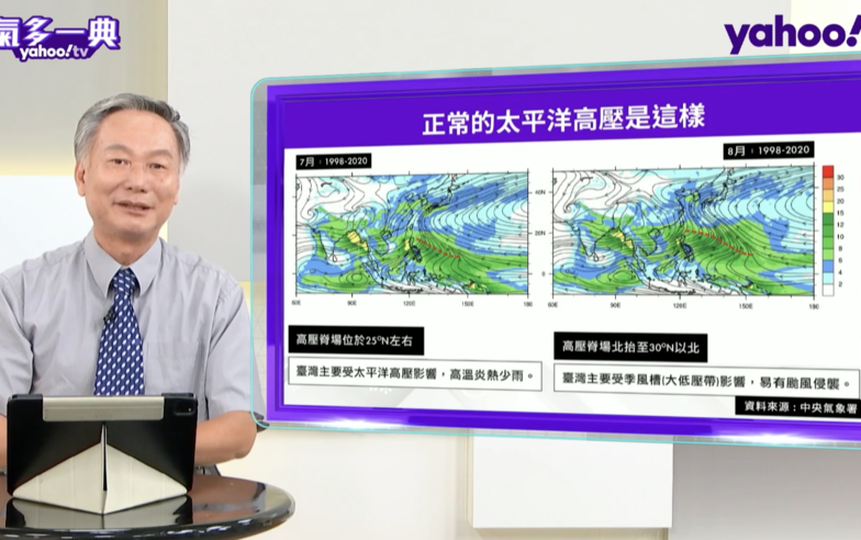 季風環流圈是什麼？日本會遭颱風連擊嗎？鄭明典解析｜YahooTV《天氣多一典》