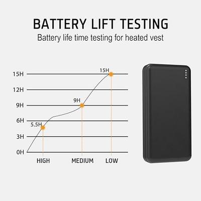 5V2A 20000mAh Battery Pack for Heated Vest Heated Jacket Power Bank for  Heating Electric Vests Jackets Coat Hoodies Battery Pack for Man Women  Heated Clothing (Not suit for 7.4V Heated Clothing) 