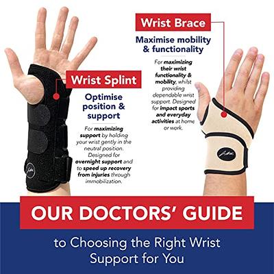 Wrist Brace Support,Carpal Tunnel Wrist Brace Wrist Support Brace Carpal  Tunnel Support High-Intensity Output 