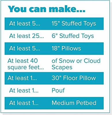  Fairfield The Original Poly-Fil, Premium Polyester Fiber Fill,  Soft Pillow Stuffing, Stuffing for Stuffed Animals, Toys, Cloud  Decorations, and More, Machine-Washable Poly-Fil Fiber Fill, 5 lbs. Box :  Arts, Crafts 