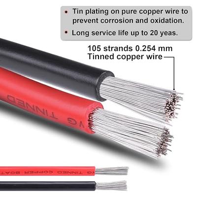 Round Copper Wire 10 Gauge Copper Wire 10 AWG 