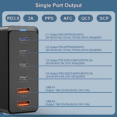 chargeur 65W Dual PD USB-C + 3x USB multi-ports