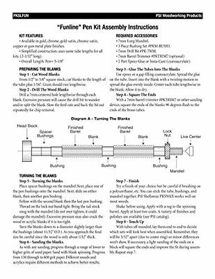 Bushings: Complete Book - Penn State Industries