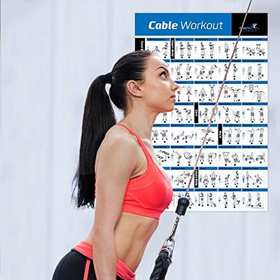 NewMe Fitness Workout Posters for Home Gym, Cable Exercise Posters